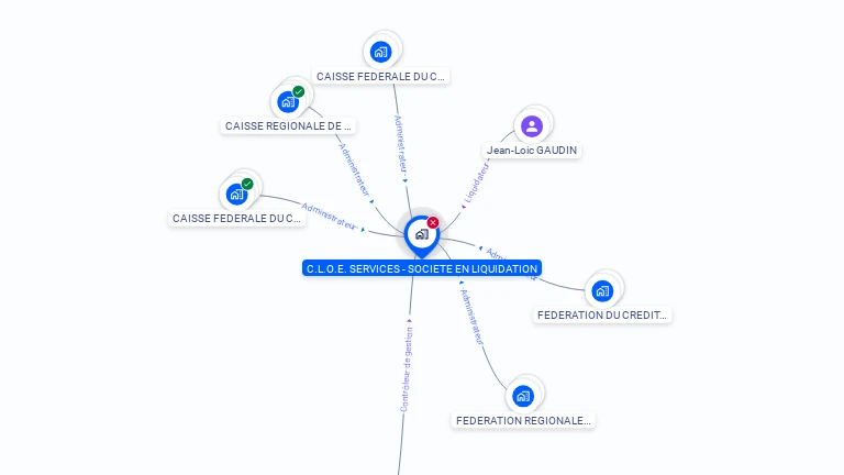 Cartographie gratuite de CLOE SERVICES