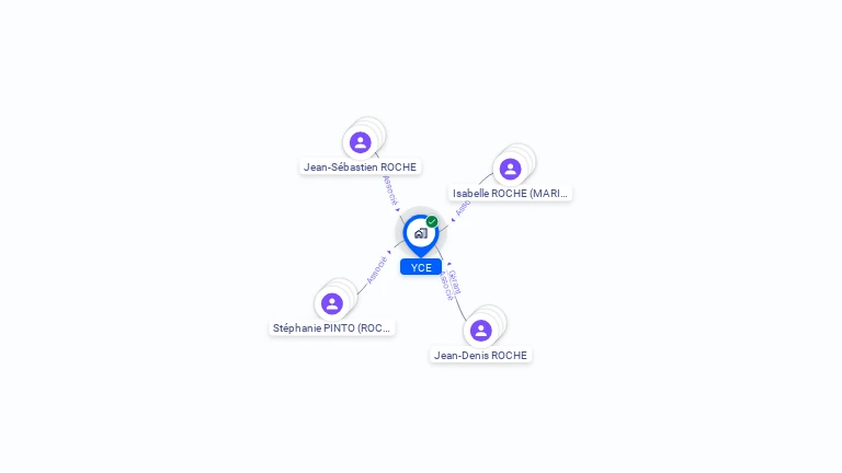 Cartographie gratuite d'YCE