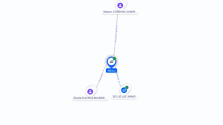 Cartographie gratuite de REALI