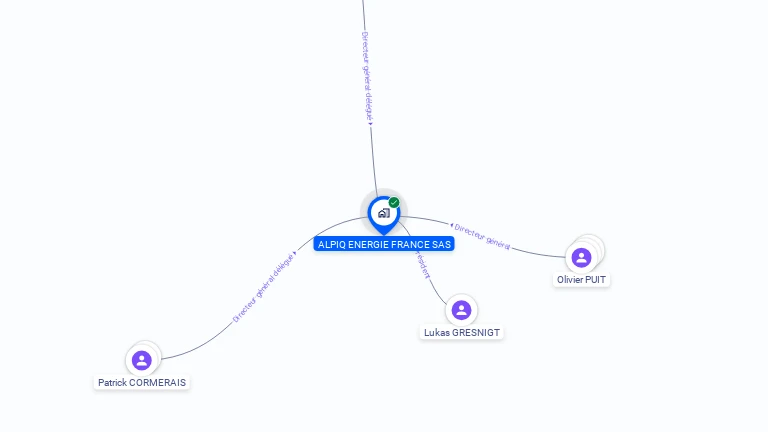 Cartographie gratuite d'ALPIQ ENERGIE FRANCE SAS