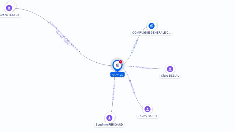 Cartographie gratuite de RAPP 29