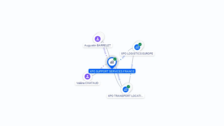 Cartographie gratuite de XPO SUPPORT SERVICES FRANCE