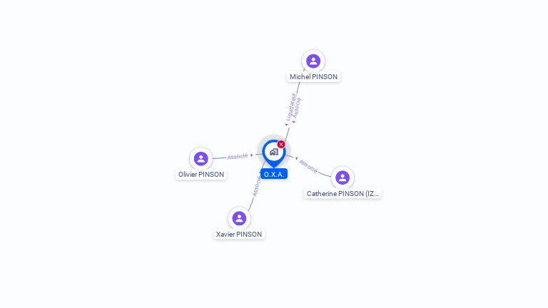 Cartographie gratuite d'OXA