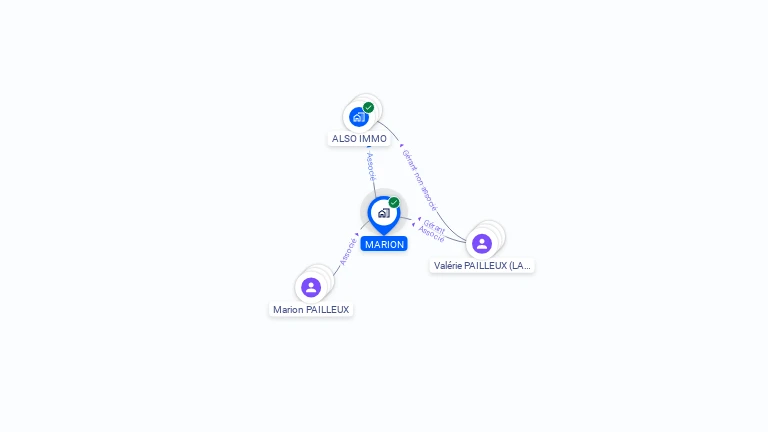 Cartographie gratuite de MARION