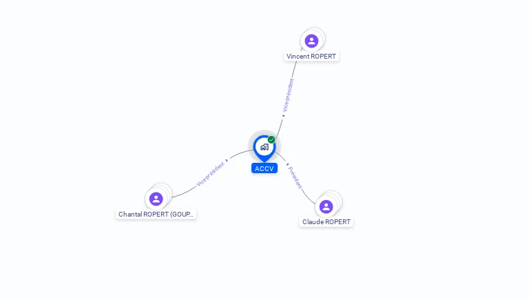 Cartographie gratuite d'ACCV