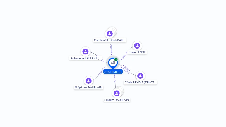 Cartographie gratuite d'ARCHIMEDE