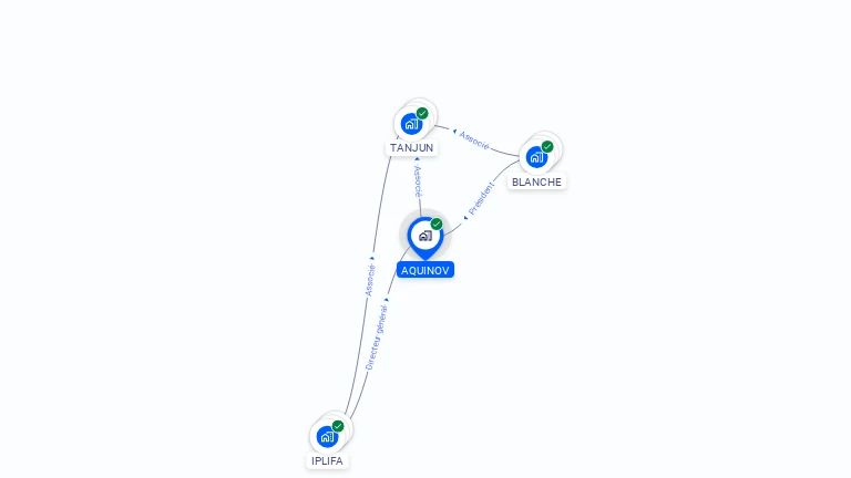 Cartographie gratuite d'AQUINOV