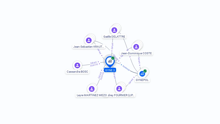 Cartographie gratuite de GYNE 3