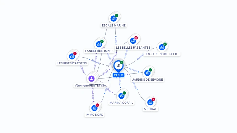 Cartographie gratuite de PABLO