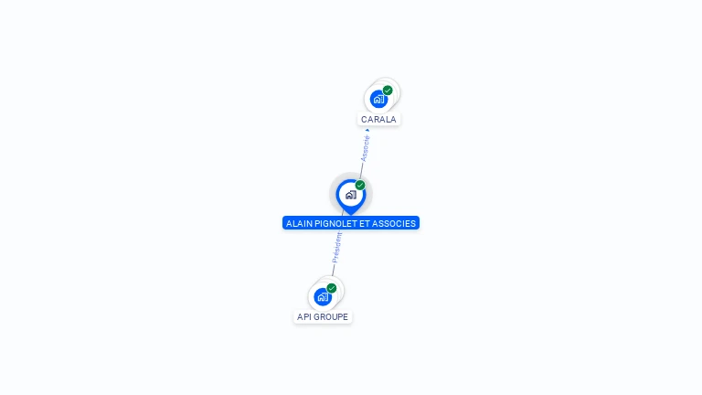 Cartographie gratuite d'API EXPERTISES EQUIN