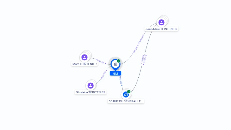Cartographie gratuite de GM