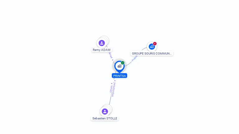 Cartographie gratuite de PRINTSA