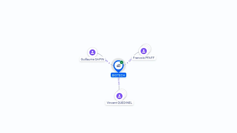 Cartographie gratuite de BIOTECH