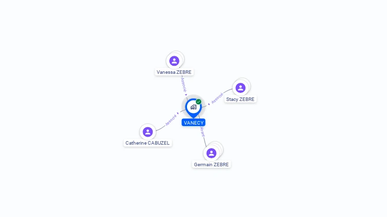 Cartographie gratuite de VANECY