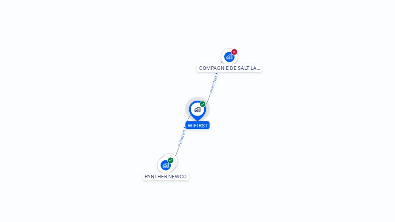 Cartographie gratuite de WIFIRST