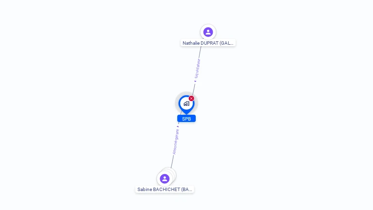 Cartographie gratuite de SPB