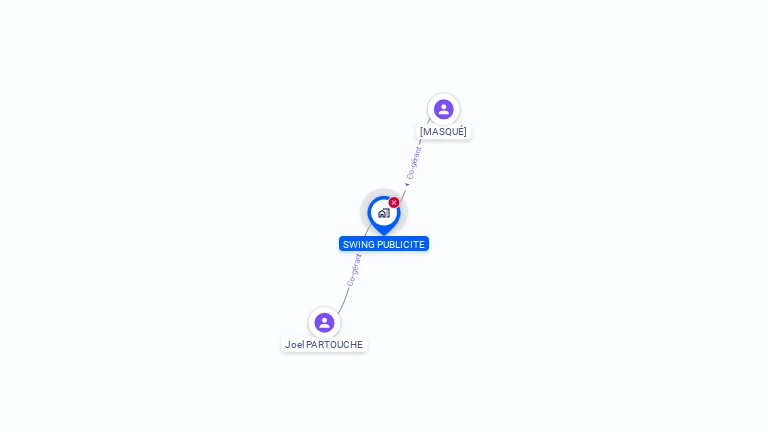 Cartographie gratuite de SWING PUBLICITE
