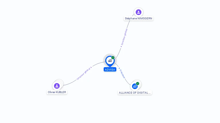 Cartographie gratuite d'ADVISA