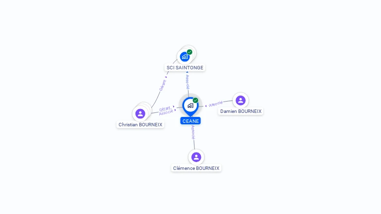 Cartographie gratuite de CEANE