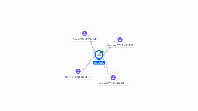 Cartographie gratuite de GEOQUE