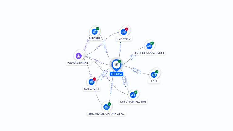 Cartographie gratuite de LEPACA