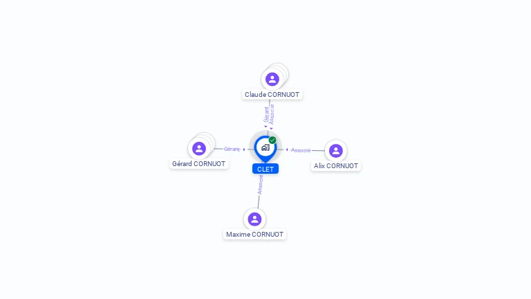 Cartographie gratuite de CLET