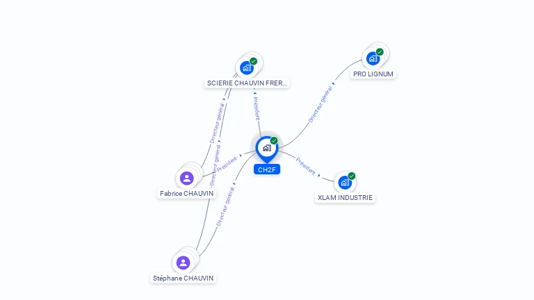 Cartographie gratuite de CH2F