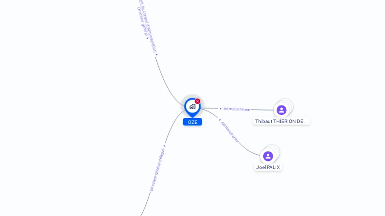 Cartographie gratuite d'OZE