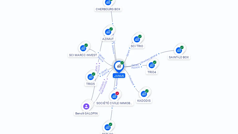 Cartographie gratuite de JANUS