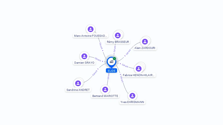Cartographie gratuite d'ELIDE