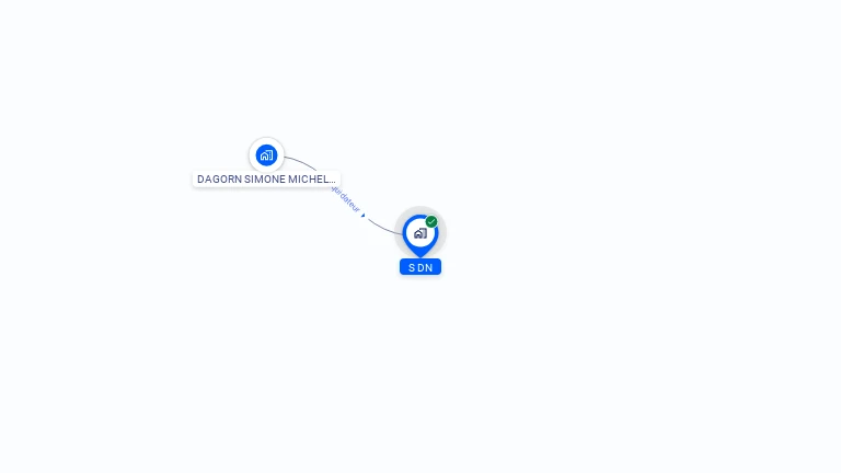 Cartographie gratuite de SDN