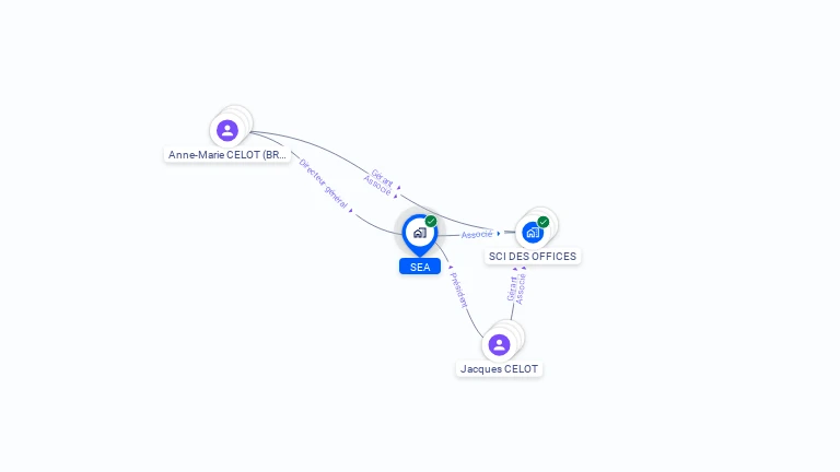 Cartographie gratuite de SEA