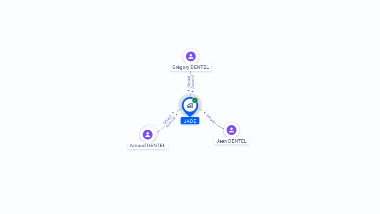 Cartographie gratuite de JADE