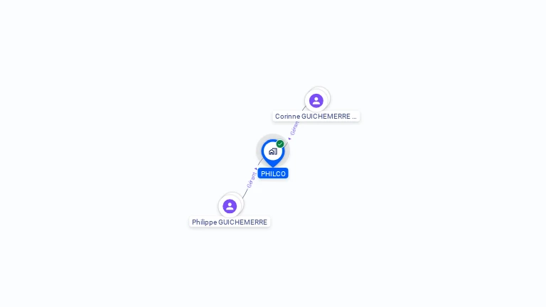 Cartographie gratuite de PHILCO