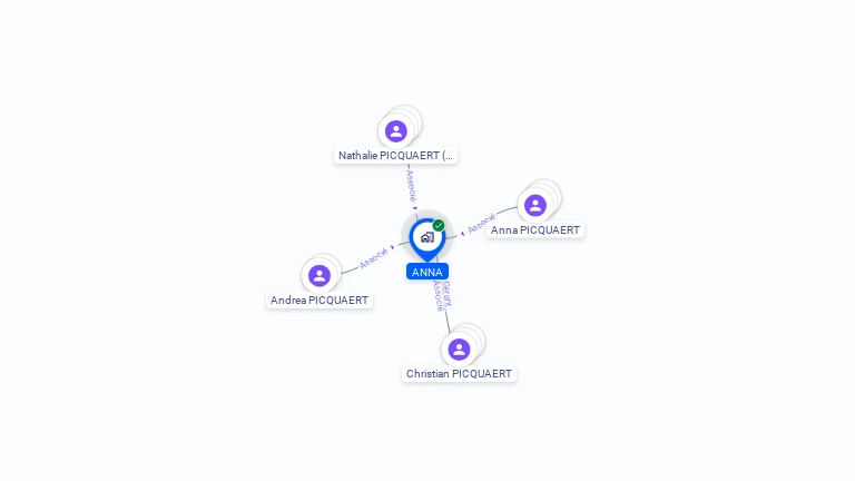 Cartographie gratuite d'ANNA