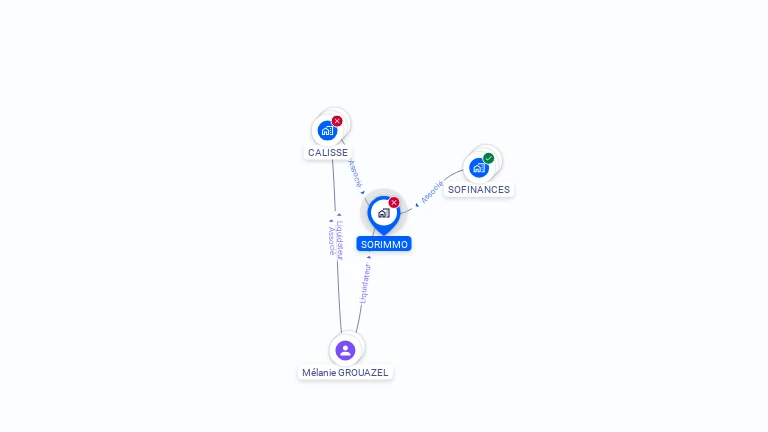 Cartographie gratuite de SORIMMO
