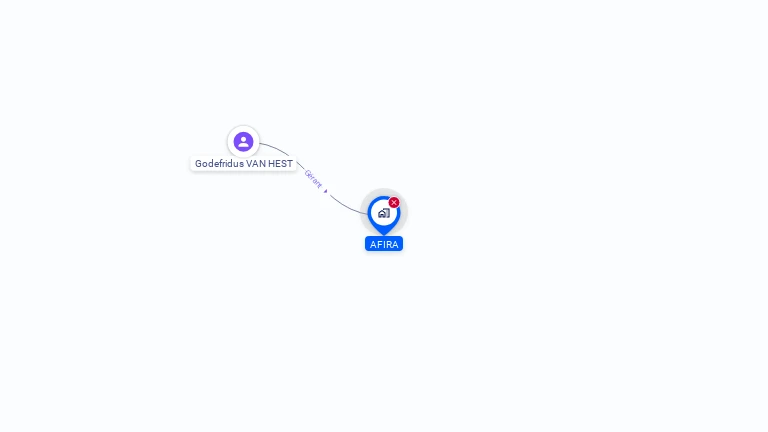 Cartographie gratuite d'AFIRA