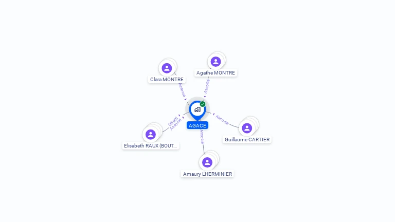 Cartographie gratuite d'AGACE