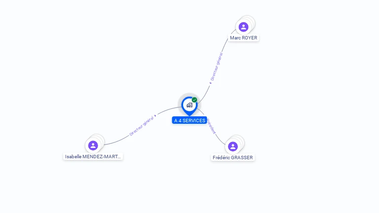 Cartographie gratuite d'A 4 SERVICES