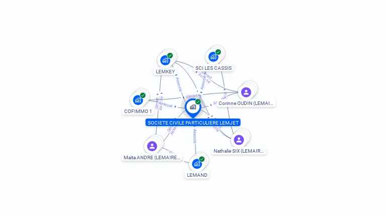 Cartographie gratuite de LEMJET