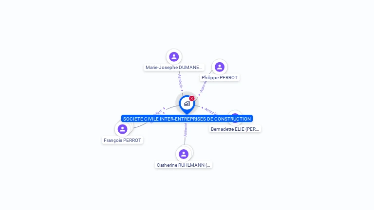 Cartographie gratuite de SOCIETE INTER ENTREPRISE DE CONSTRUCTION