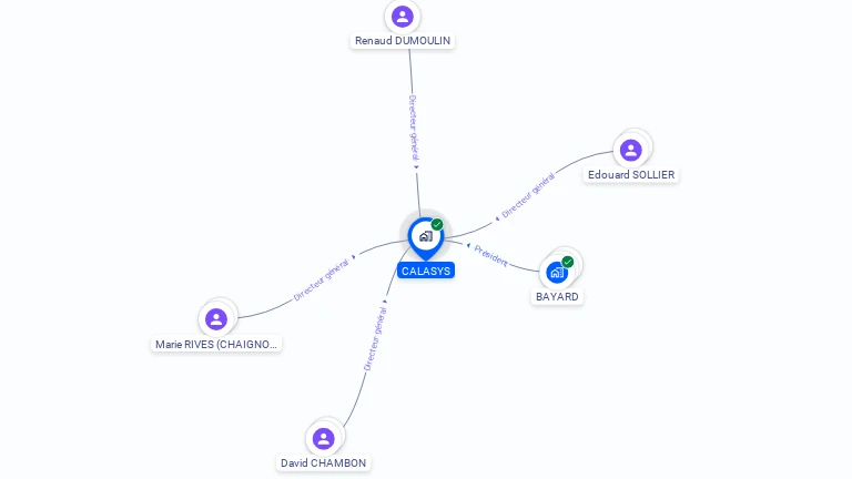 Cartographie gratuite de CALASYS