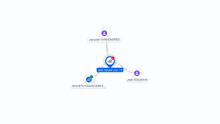 Cartographie gratuite de SNC REUNI LOC 19