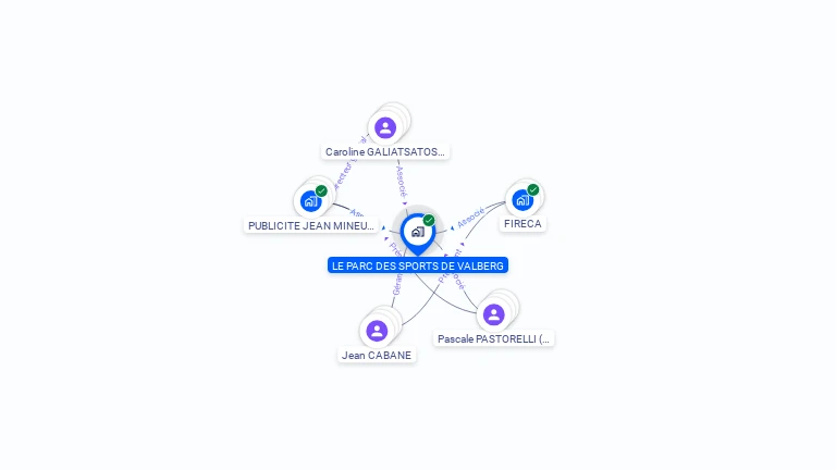 Cartographie gratuite de LE PARC DES SPORTS DE VALBERG
