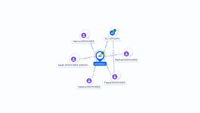 Cartographie gratuite de MORENA
