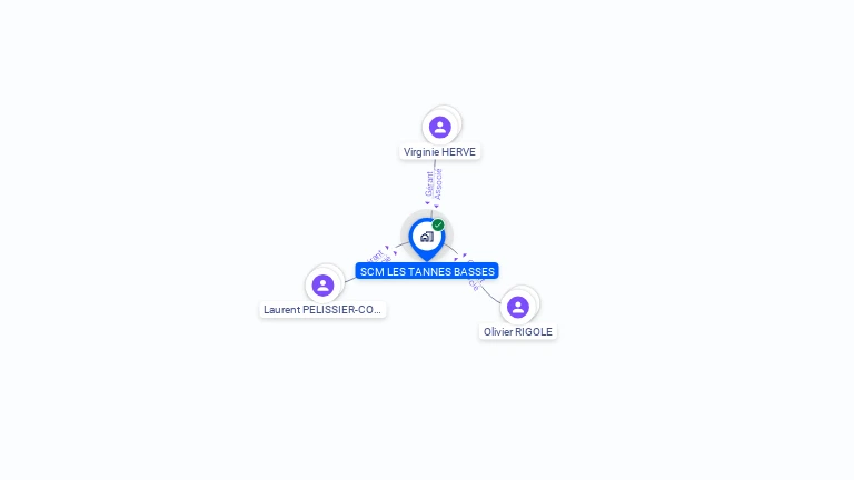 Cartographie gratuite de SCM LES TANNES BASSES