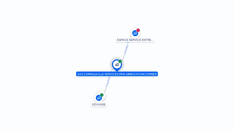 Cartographie gratuite de CORNOUAILLE SERVICES