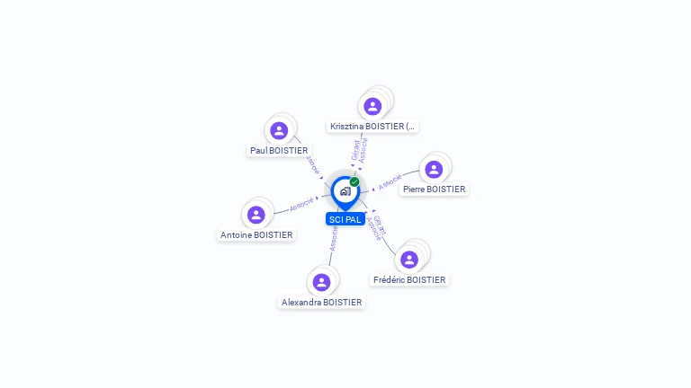 Cartographie gratuite de SCI PAL