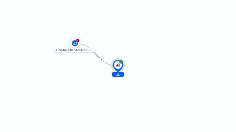 Cartographie gratuite de 2 L