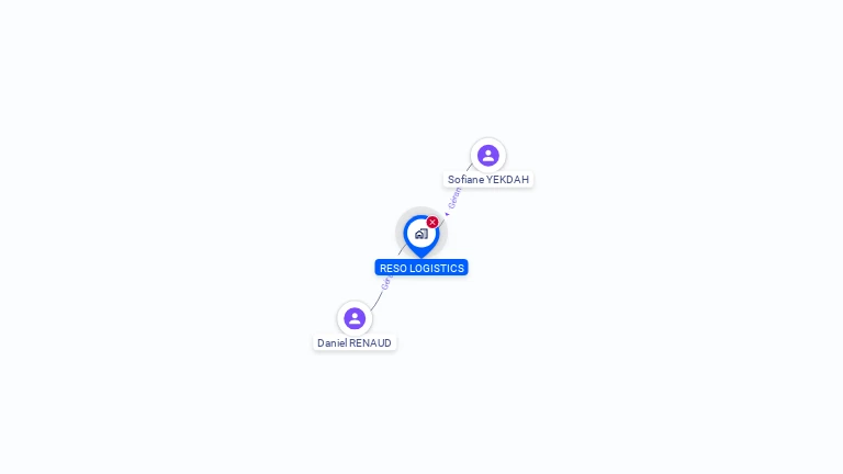 Cartographie gratuite de RESO LOGISTICS